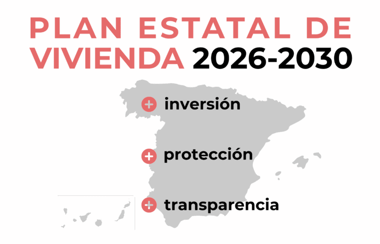 Nueva fecha para avanzar en el Plan Estatal de Vivienda: el Gobierno convoca a las CCAA el 2 de octubre